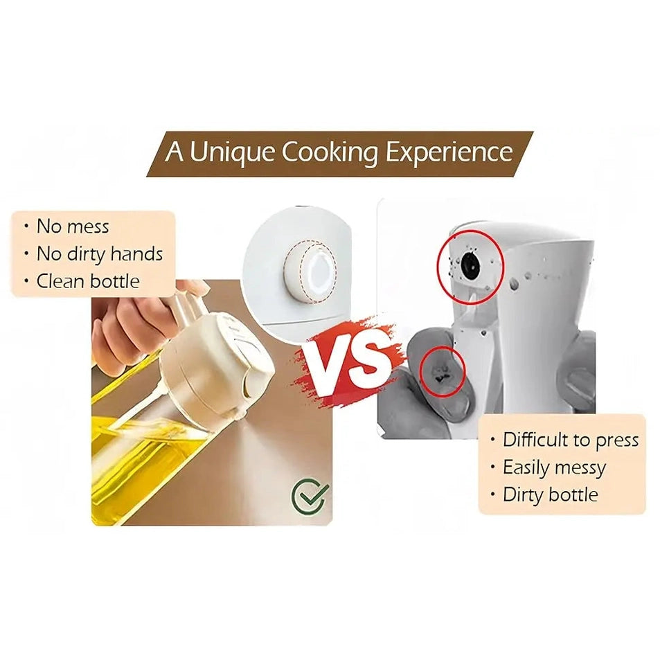 Gadgestix – OilMaster™: Präziser Ölsprüher für gesundes Kochen