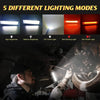 Gadgestix – UltraBeam™ Wiederaufladbare LED-Arbeits- & Campinglampe